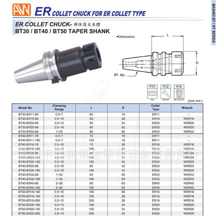 ̨�尲������ ϳ�������ص��ߵ���BT40-ER32-60/100