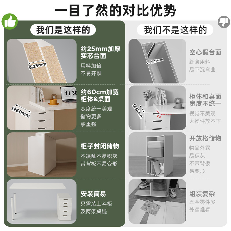 Escritorio de escritorio francés escritorio de computadora simple moderno con armario de almacenamiento escritorio de estudio de dormitorio de viento crema escritorio de estudio en casa