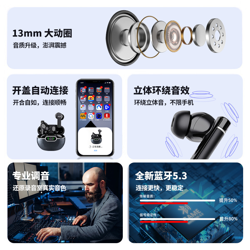 Audífonos Inalámbricos Intrauditivos con Tecnología de Reducción de Ruido, Pantalla Digital, Batería de Ultra Larga Duración, Resistentes al Agua, Bluetooth Inteligente, Baja Latencia