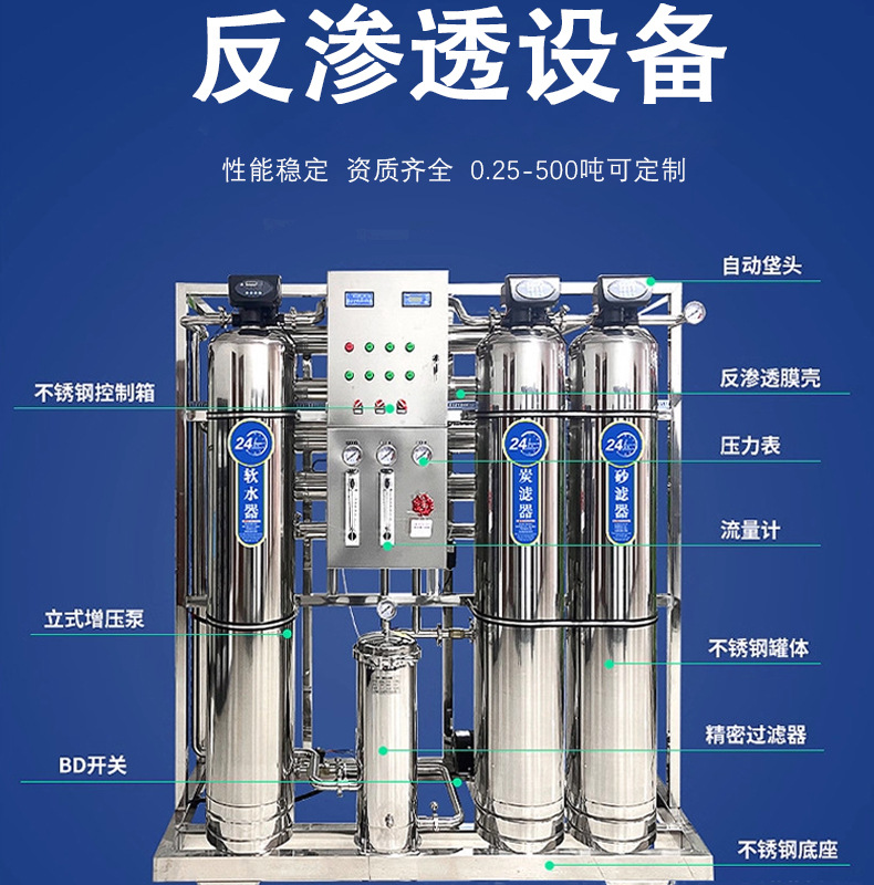 反渗透详情页1_07.jpg