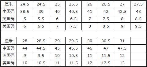 尺码表