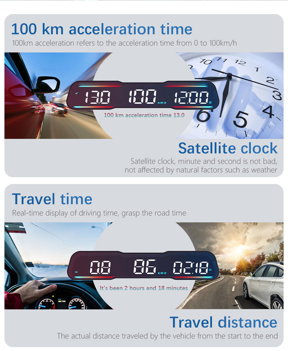 Car-mounted HUD head-up display, universal for cars, with Beidou GPS speedometer, multifunctional, high-definition, traditional Chinese, Hong Kong and Taiwan