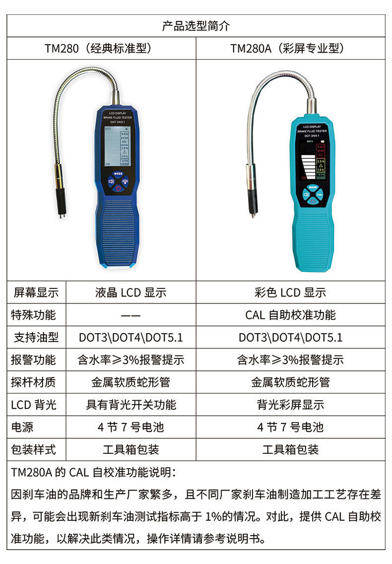 Brake fluid detector car brake fluid moisture meter TM280 brake fluid meter Tekman TM280A