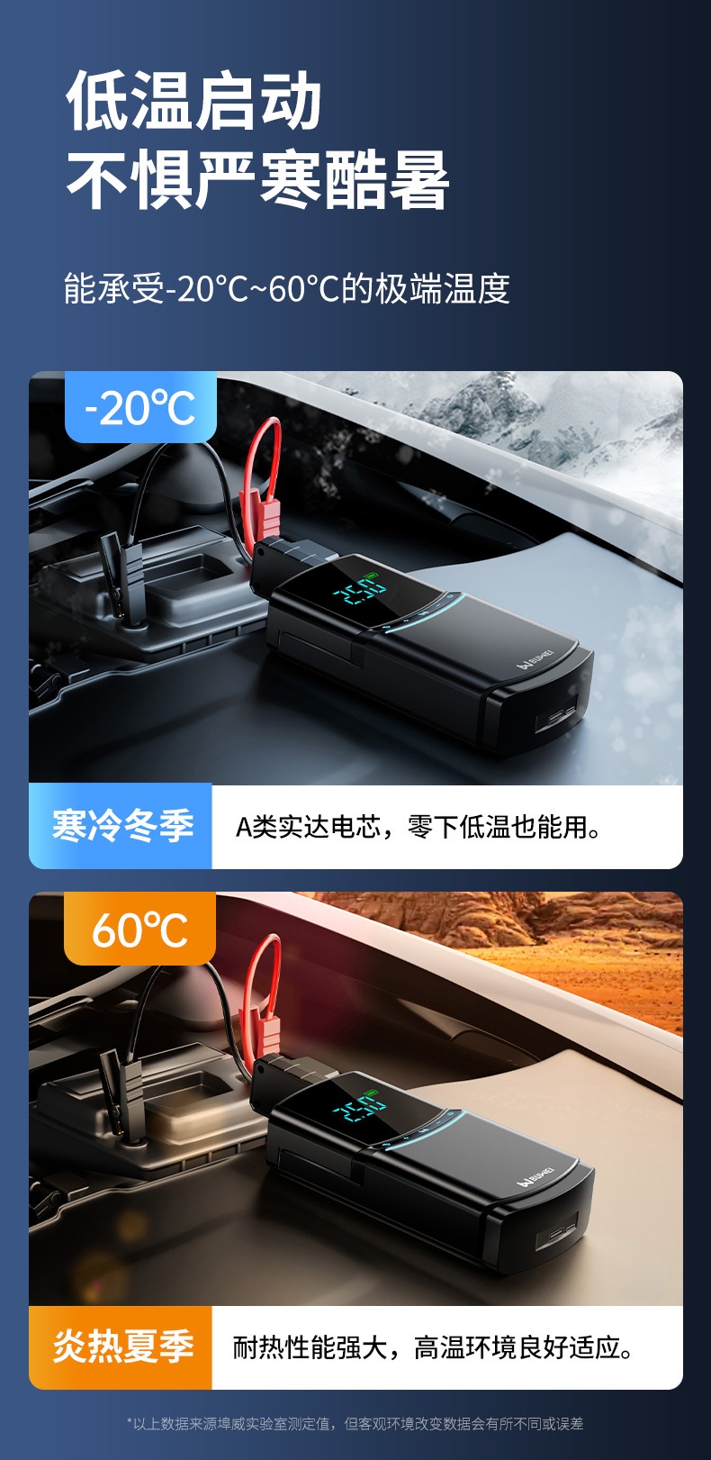 Buwei Portable Vehicle Emergency Start Power Supply Air Pump All-in-One Vehicle Supply Multi-Function Power Supply