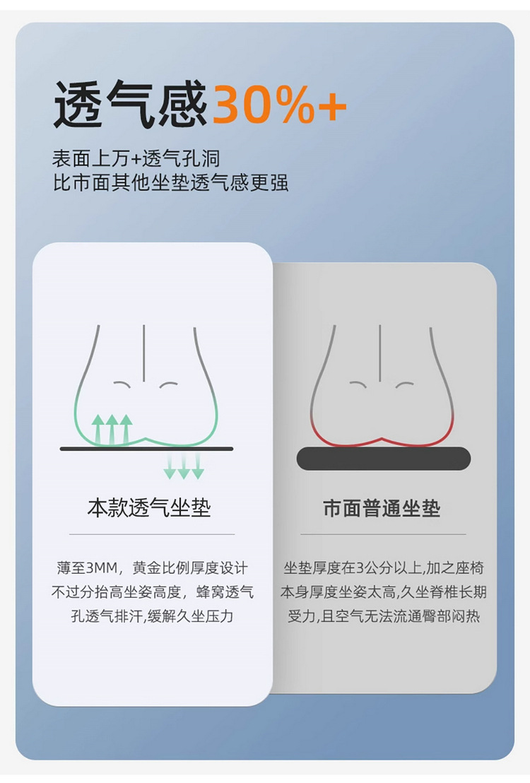 All-season universal car seat cushion, breathable perforated single-piece seat pad, simple style, non-slip seat cover, universal model