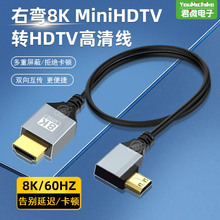 2.1��8K���弚�� �ҏ��^ miniHDTV���������C���O���@ʾ���B�Ӿ�