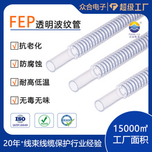 ����ֱ��FEP���������ƹܾ�Ե��ǿ���͸��Һ�䱣���׹�