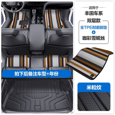 Wildlander, Bz3X, 4X, Bz5Tpe Car – Modelə uyğun ayaqaltı - please-leave-a-message-or-note-the-model-year-when-placing-an-order-rice-grain-pattern-tpe-door-sill-mat-coffee-color-snowiness-tpe-trunk-mat