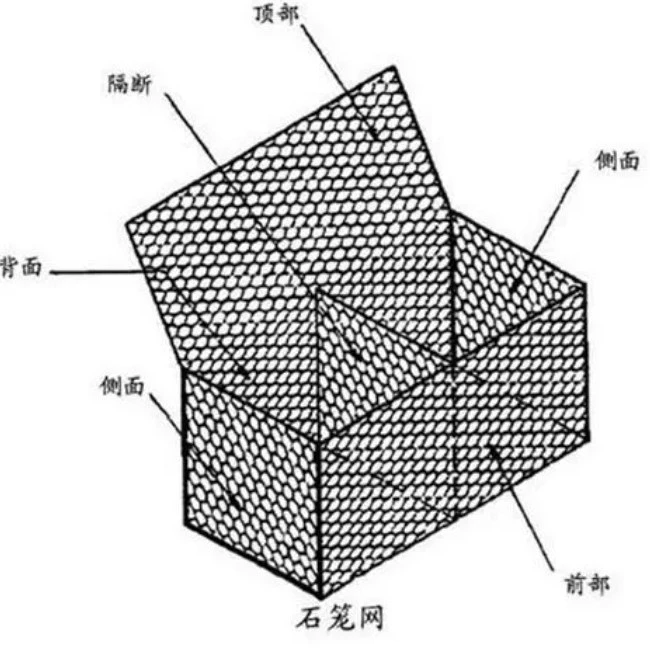 Gaben net roll flood control lead wire hexagonal net water conservancy project lead wire river retaining wall construction application slope protection stone blocking