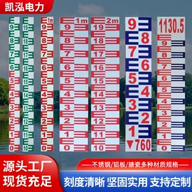 安全生产标识;交通安全标识;配电箱