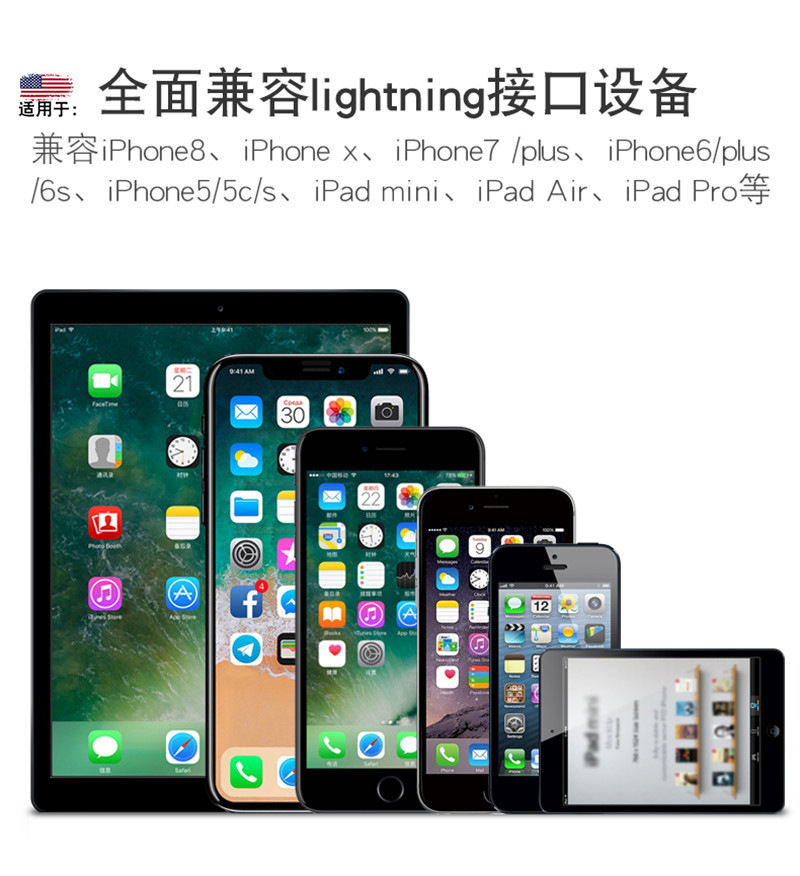 苹果转接网卡转换器SR030 详情页 (2).jpg