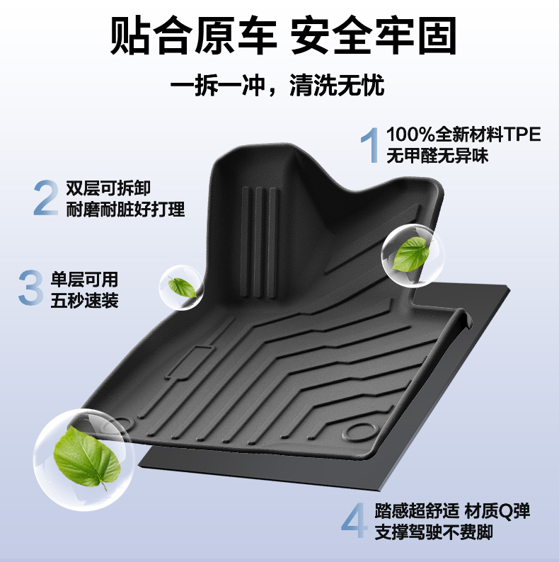 Suitable for 24-25 Model Zeekr 007 Floor Mats, Eco-Friendly Tpe Car Floor Mats, Custom-Fit Trunk Mats Wholesale