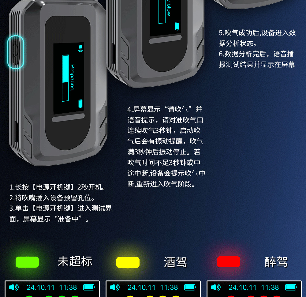 Alcohol Testing Detector S+ Mini Portable High-Precision Electrochemical Air Blowing Alcohol Tester for Checking Drunk Driving