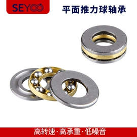 深沟球轴承;轴承座;其他滚动轴承