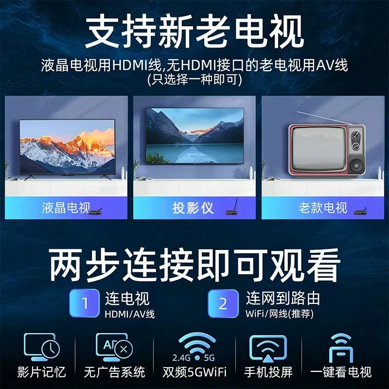 [2025年新作4K机上ボックス 無線WiFiネットワークテレビボックス 永久高画質 全国対応 お年寄り向け]