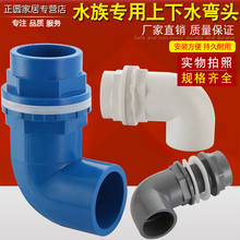 �����~��PVC����ˮ���^�ܼ��_�������ˮ��ˮ����^���20/25/50