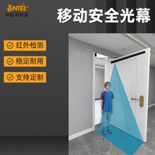 自动门光幕传感器玻璃门感应开关 红外防夹感应器自动门感应探头