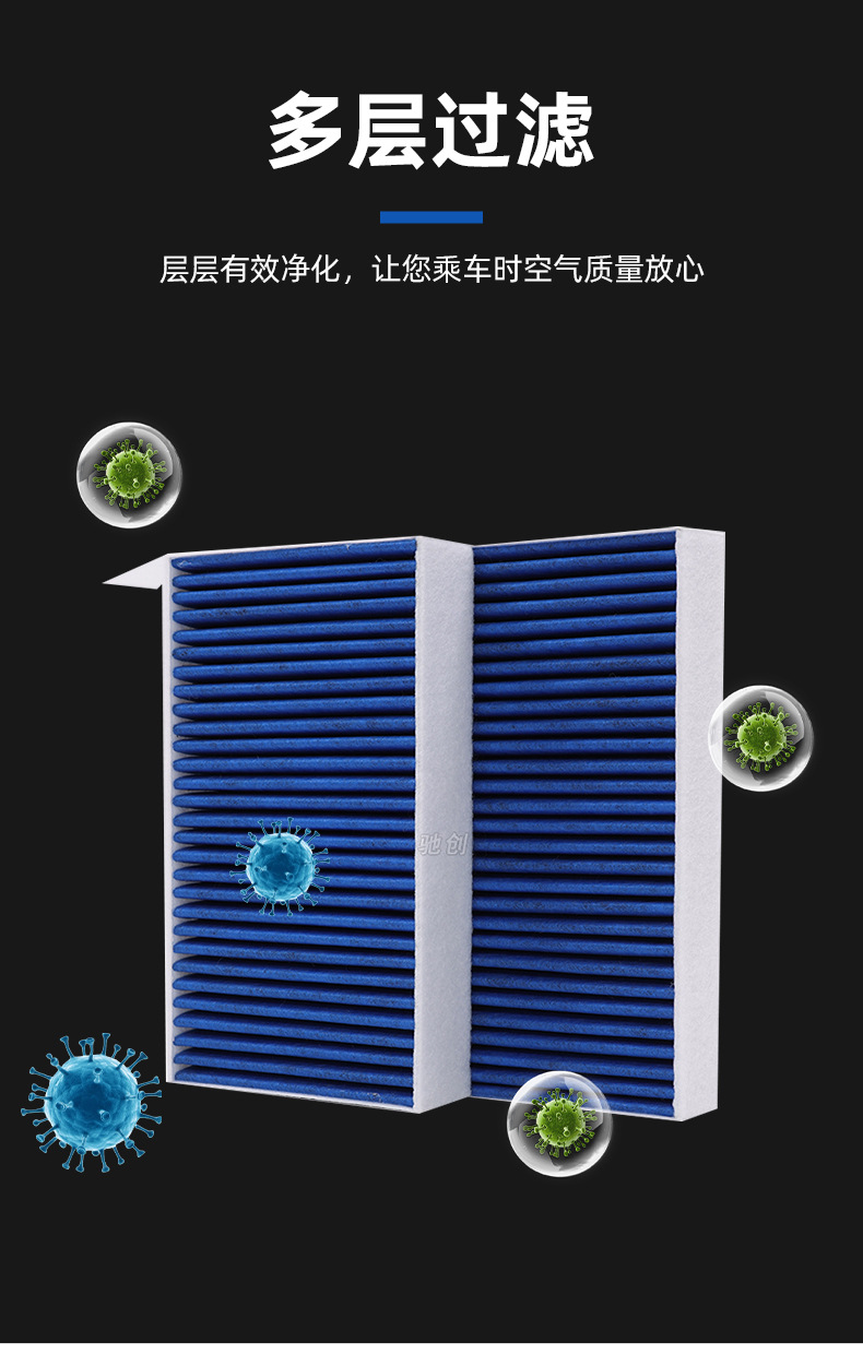 Car air conditioning filter is suitable for Xiaomi car air conditioning filter activated carbon car air grid filter