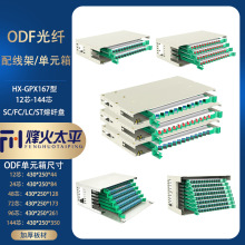 ̫ƽ12о24о48о72о96о144оODFw侀܆Ԫ侀ӿ