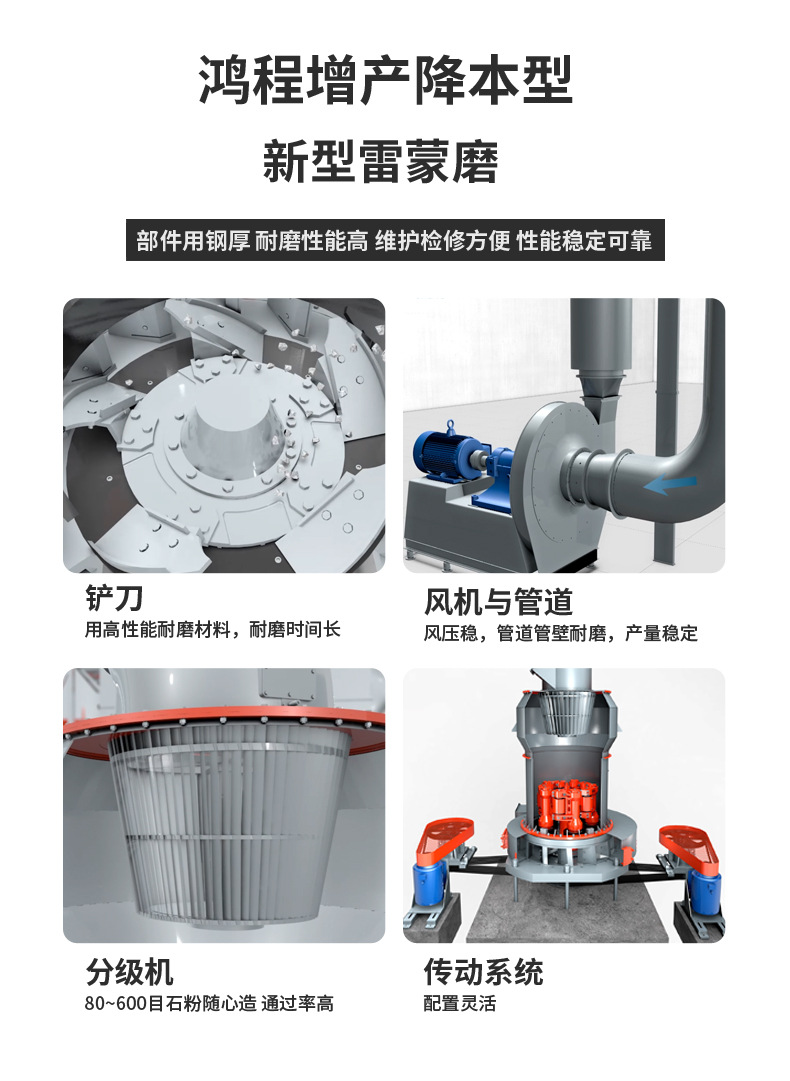 雷蒙磨-落地頁改
