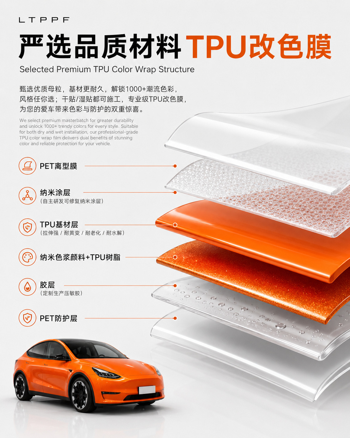 Racing Orange Tpu Color-Changing Film, Colorful Car Wrap, Ppf Protective Film, Dry and Wet Application, Factory Wholesale