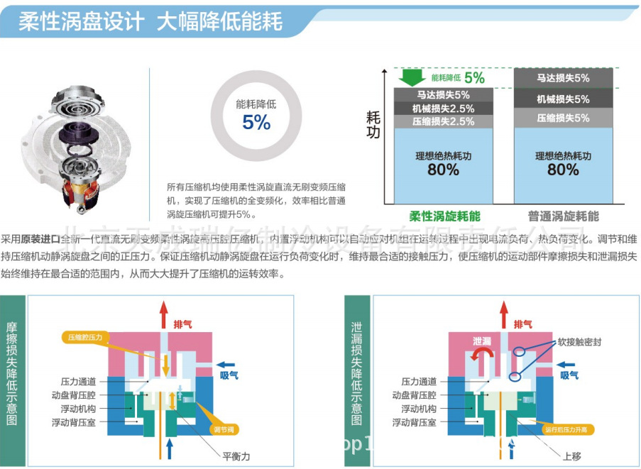 7ce435ccc0e2c104a663845656b8e6