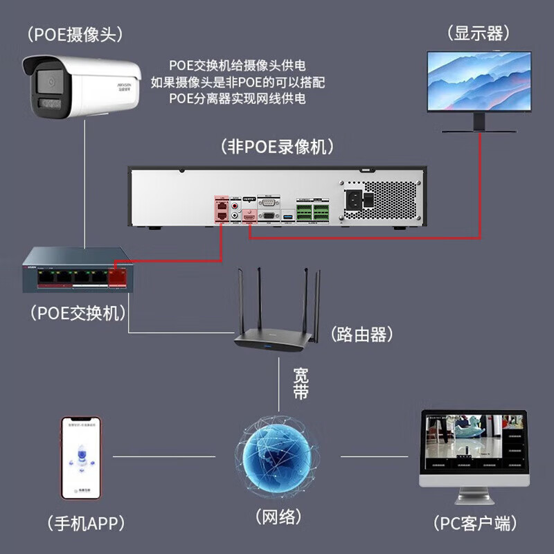 Hikvision ağ sabit disk kayıt cihazı gözetim 64 kanal 8 disk yuvası uyumlu 10T NVR tam konfigürasyon 64 kamera
