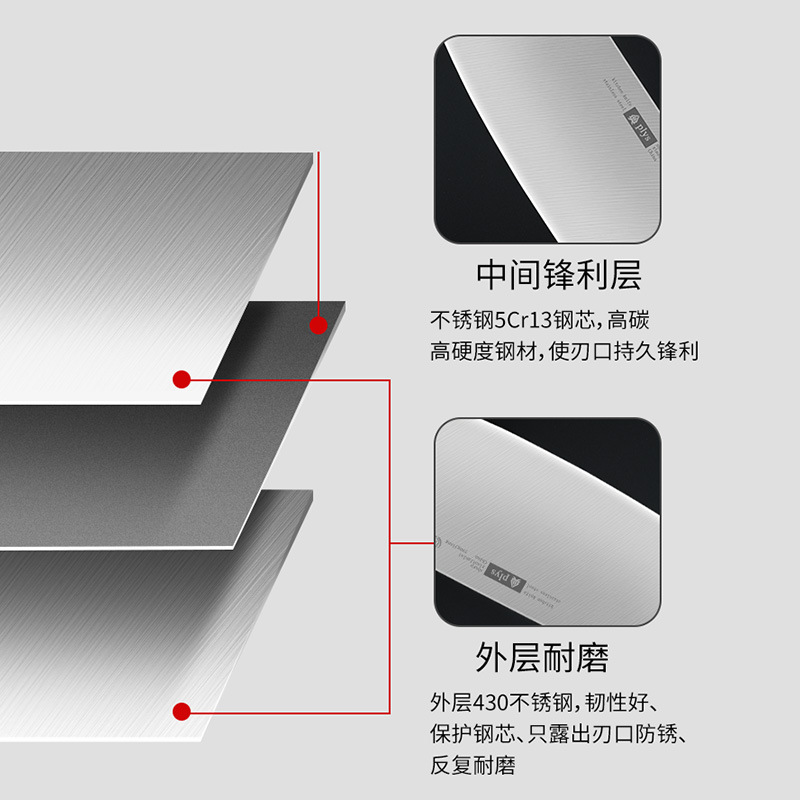 陽江菜刀家用斬切兩用刀具廚房廚師專用不鏽鋼切肉切片砍骨刀