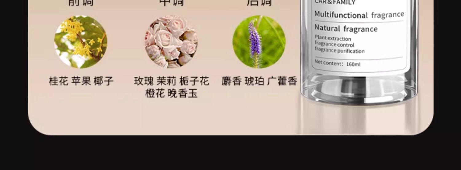 Car Aromatherapy Gardenia Car Perfume High-End Fragrance Long-Lasting Scent Car Odor Eliminator 2026 New Model