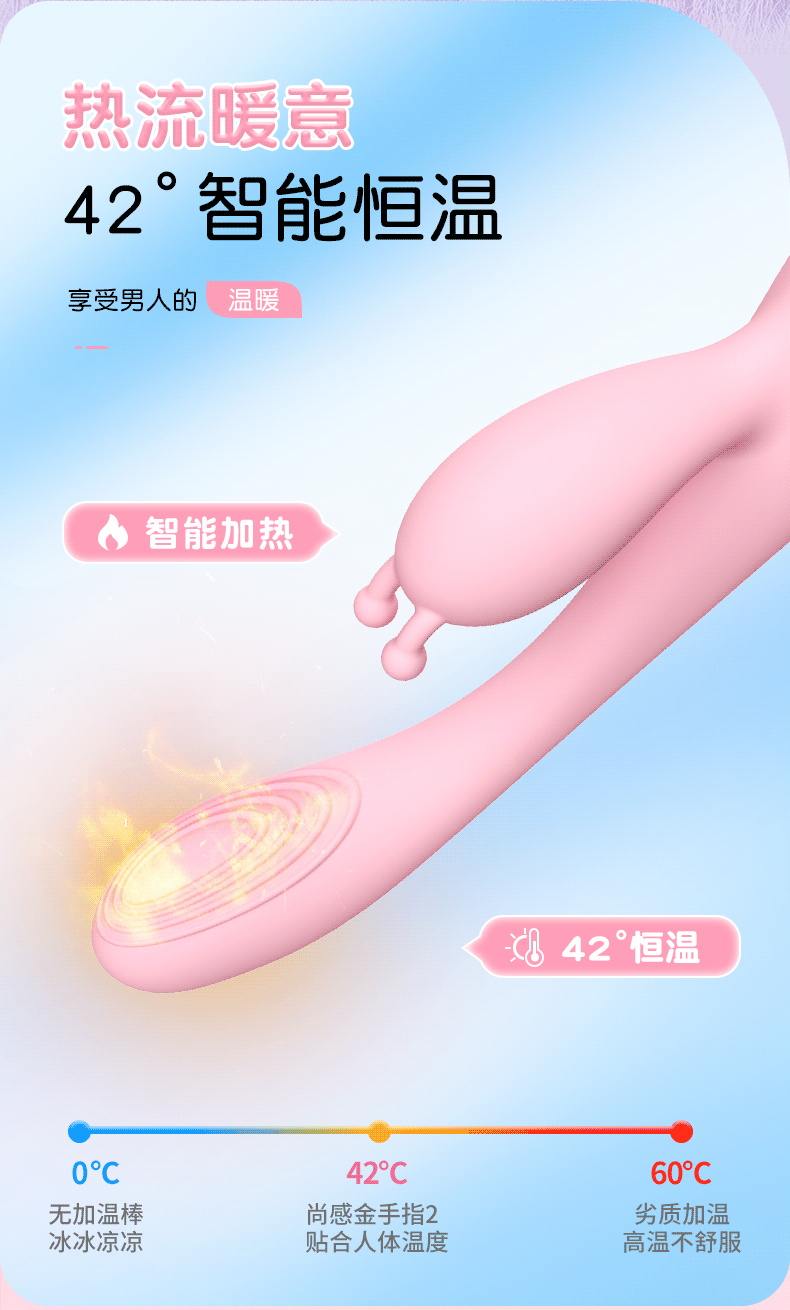 Golden Finger Vibrating Heating Wand, Silicone AV Massager with Button Control, Pink or Purple — detail image 4