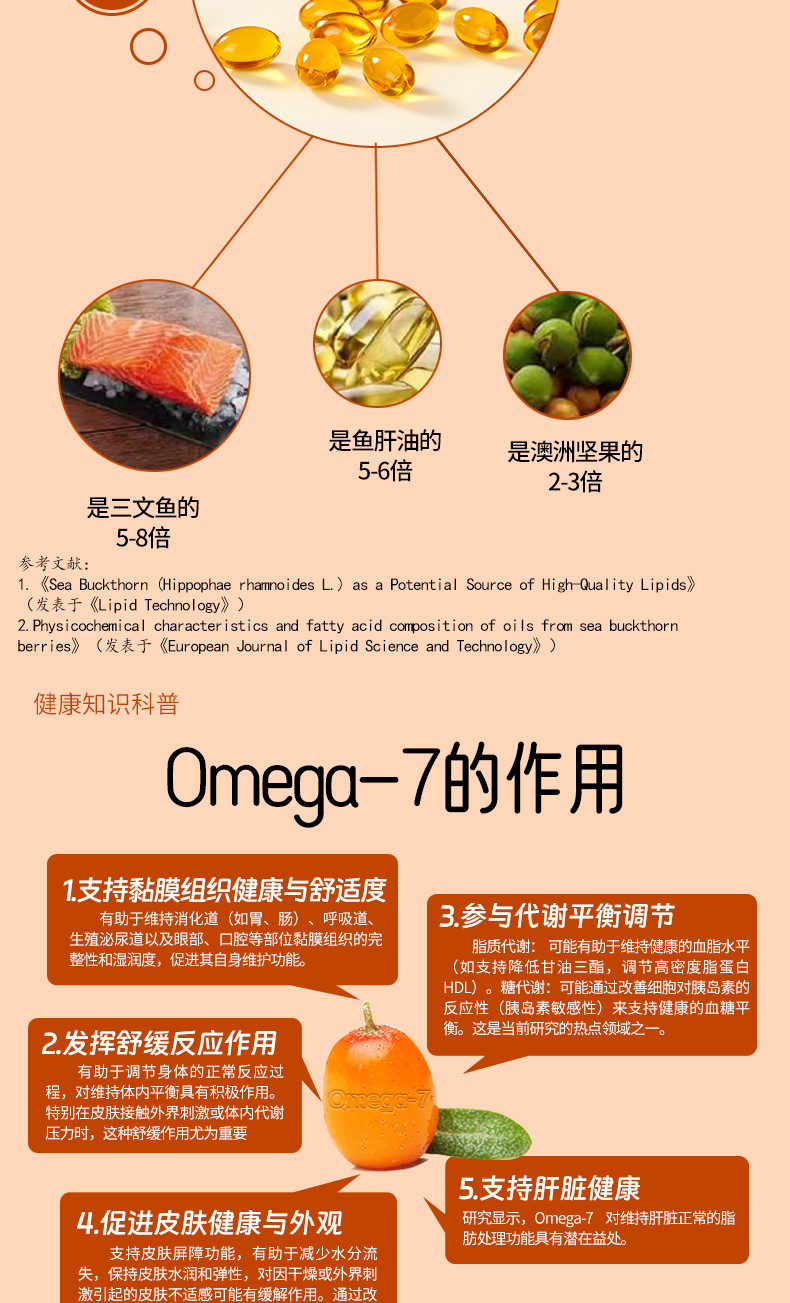 Sea Buckthorn Seed Oil Capsules Supercritical CO2 Extract Wild Sea Buckthorn 45g key features