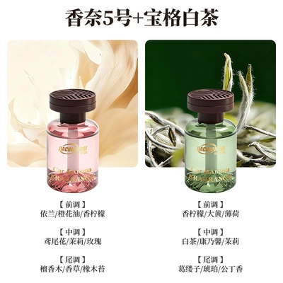 Car Perfume Aromatherapy Fragrance, Fresh Scent, Odor - chanel-no-5-space-white-tea-shoot-one-shot-two
