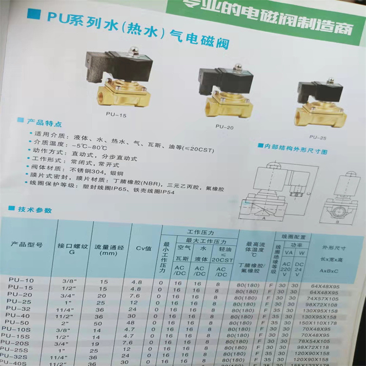 PU-10 PU-15 PU-20 PU-25 PU-32 PU-40 PU-50电磁阀Best-Nr.0200