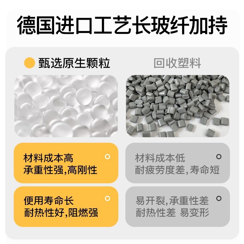 Taburete de plástico grueso para el hogar, sillas apilables, robustas y duraderas, extra gruesas, simples y modernas, bancos altos de reserva para invitados.