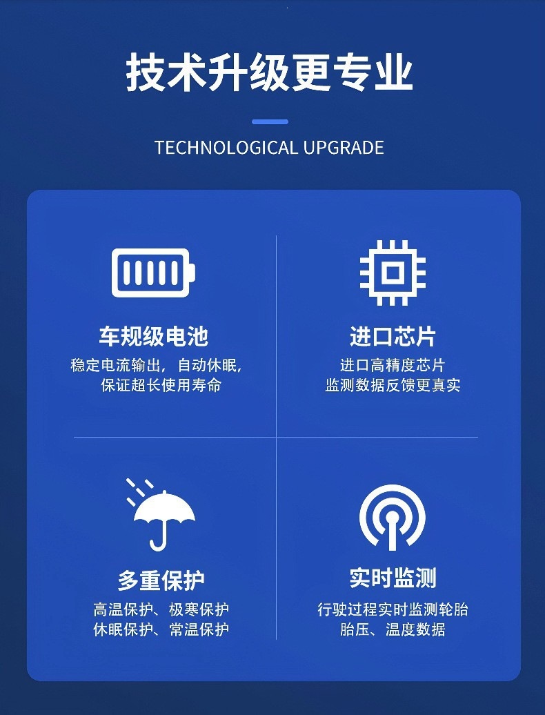 Suitable for Tesla Model 3/Y/X/S, built-in tire pressure sensor, original monitoring system for real-time four-wheel reporting