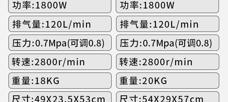 Oil-free silent air compressor, small 220v portable woodworking air pump, high-pressure air pump, practical air compressor