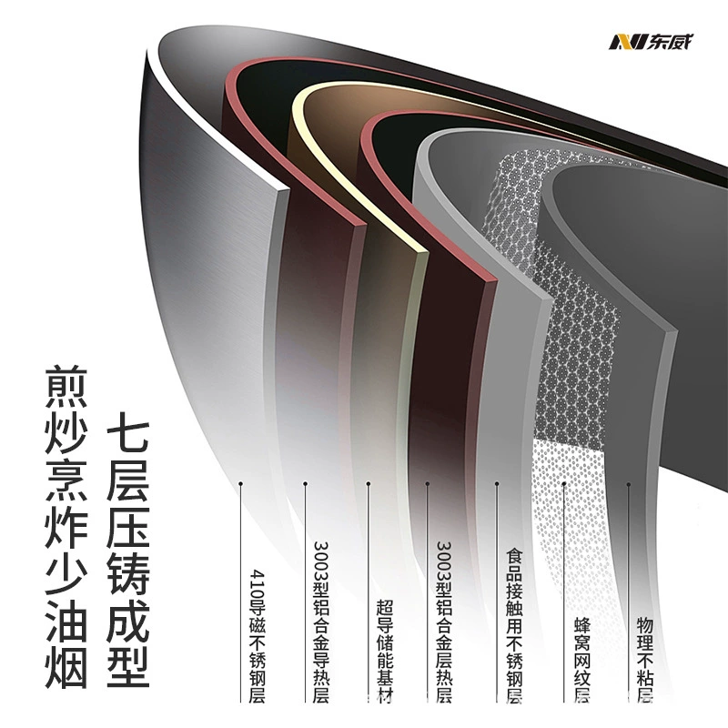 东威 Honeycomb wok 316 не прилипает, стальной вок с коэфициентом, физическое антипригарное покрытие, лёгкая дымность, соты вок