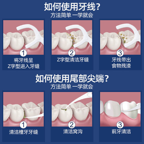 Xiaolu’s mother dental floss high-fine family pack 50 pieces box Guihu plastic toothpicks can be customized to pick dental floss bow-shaped dental floss sticks