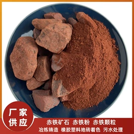 其他非金属;非金属粉末;其他冶金矿产