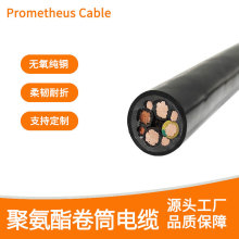 ˮ�¹ܵ��C���˿��y�F��۰���PUR��늏ͺ���|��������ĥ�͸��g