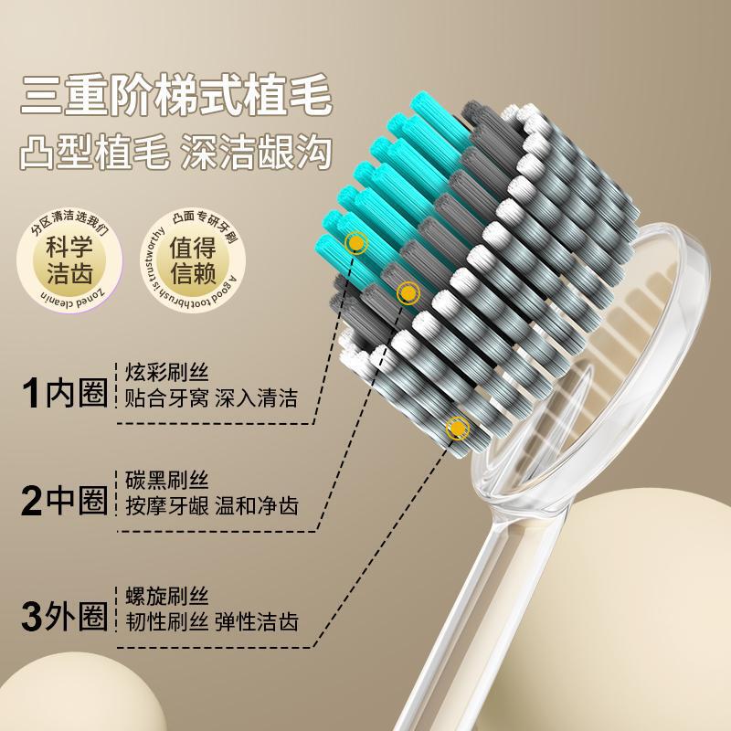 【爆款】轻奢山型牙刷橄榄头螺旋弹力软毛成人家用高档护龈家庭装|undefined