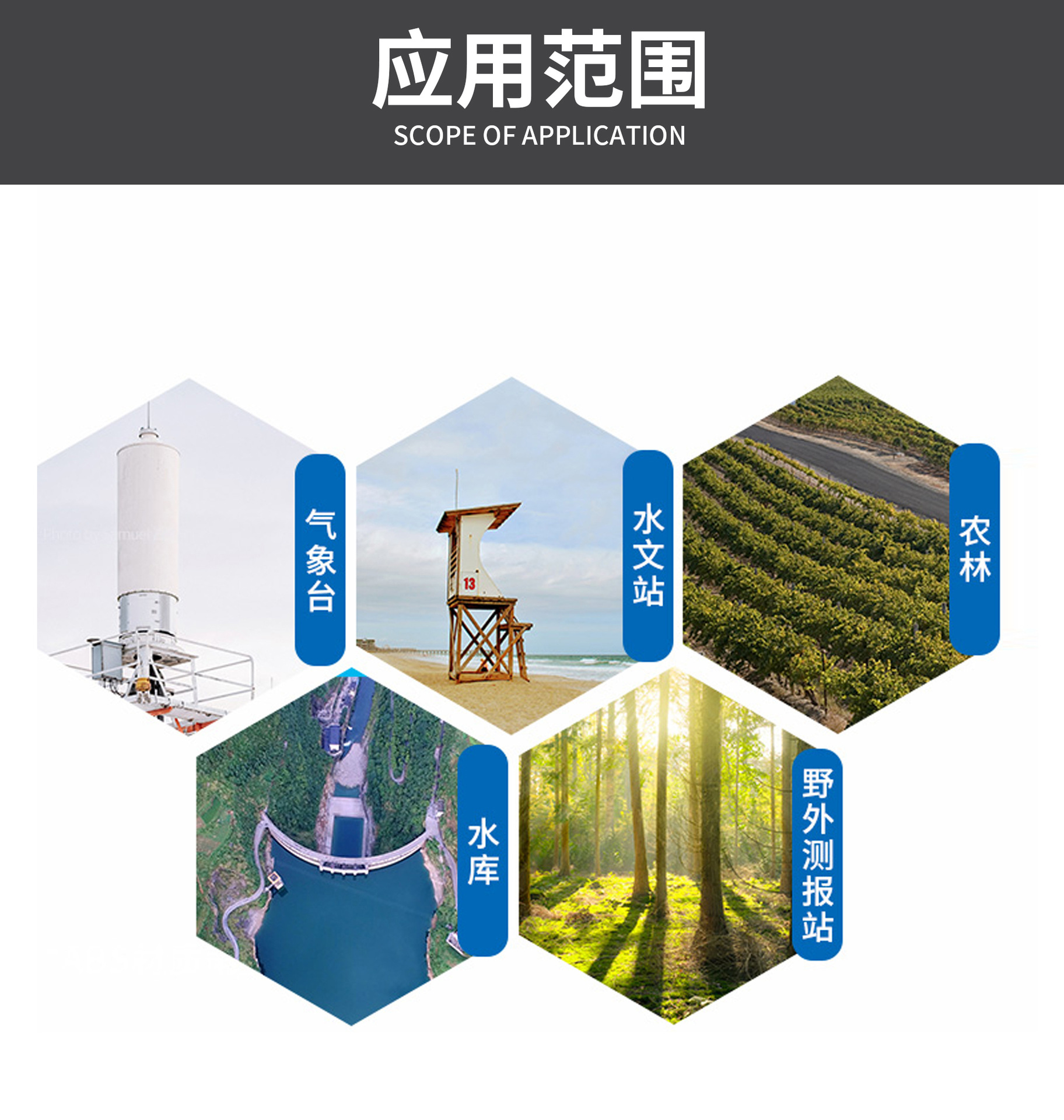 雨量传感器 主页-3.jpg