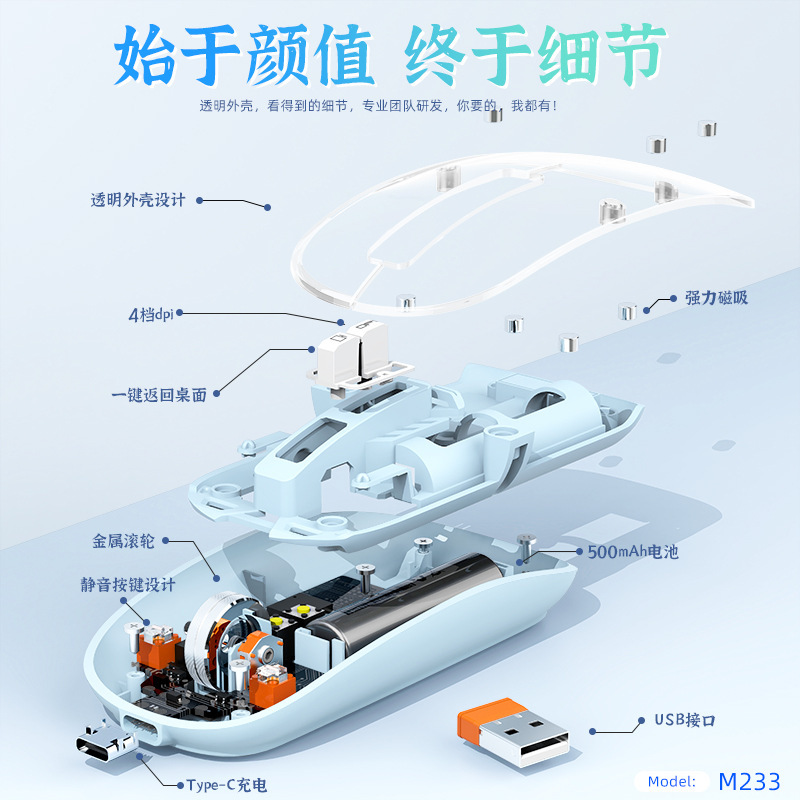 Ratón Bluetooth transparente inalámbrico, delgado y recargable, adecuado para teléfonos móviles Apple Huawei, computadora portátil, oficina de tres modos