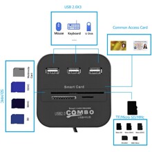 Portable USB HUB Smart Card Reader SIM TF SD Bank Chip Card