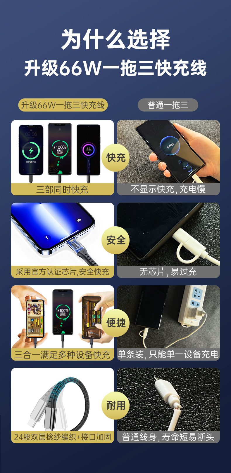 66W süper hızlı şarj balık ağı veri kablosu üçü bir arada vivo Huawei Apple için uygun bir-üç şarj kablosu hızlı şarj