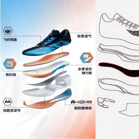 Материал для обуви из высокоэластичной подошвы TPU/стелька из MTPU/материал для обуви из PEBA