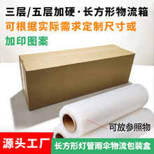 �L���μ��б��ر����t�ƻ���ֲ��ϴ�lˮ��ӿ��f��������Ӷ���