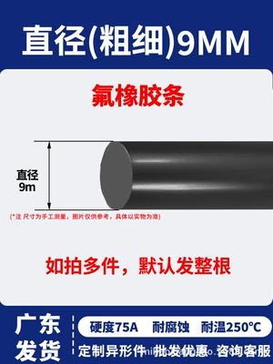 Fluorine rubber sealing strip: Avtomobil səs izolyasiya zolaqları - fluorine-rubber-9mm-round-bar-1m