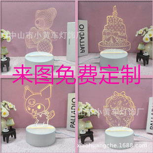 ���I����3dСҹ���Y�﹫˾�V���Ą��WУ�׃��@�YƷ�������Շ�̨��