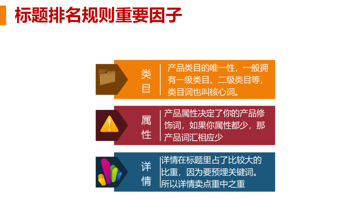 1688新手如何快速写出可以引流的标题？